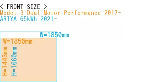 #Model 3 Dual Motor Performance 2017- + ARIYA 65kWh 2021-